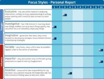 Saville Consulting Wave Personal Reports The Wave Personal Reports are designed to give high quality and straightforward feedback to individuals.