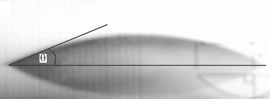 content (mol %) 10 film exhibited superhydrophilicity (contact angle = 0º) indicating self-cleaning effect of the composite film.