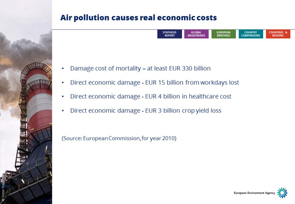 Certain costs of air pollution harm to health and the environment can be estimated using a standard framework for estimating external costs, developed over the past decades in Europe.