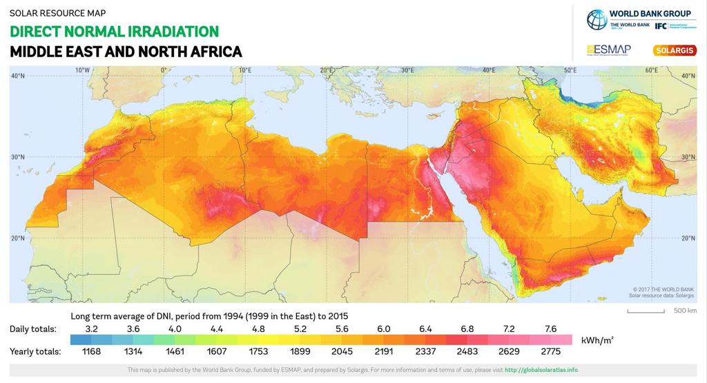 Solar potential and markets Source: DLR The whole MENA region has very good direct solar radiation and is, therefore, well suited for CSH applications.