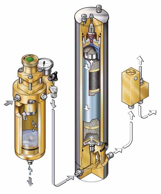 Sophisticated technology for perfect air and gas quality Taking a look inside a P-purification system will convince you of the high degree of effort BAUER puts into its design-engineering in order to