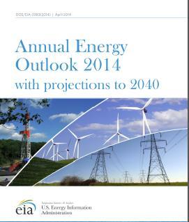 Outlook for Gas to 2035 IEA World