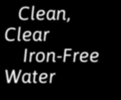 cleans the media of filtered iron.