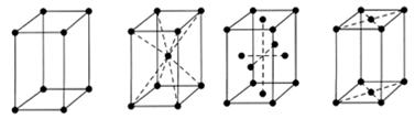 1. Cubic 2. Tetragonal a = b c a = b = g = 90 o 3. Hexagonal a = b c a = b = 90 o a g = 120 o 4. Orthorhombic a b c, a = b = g = 90 o 5.