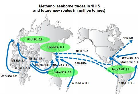 An example of Iranian impact on shipping routes: Methanol trade route development Methanol is one of the top 5 seaborne chemical commodities In the Middle East, Iran is the only country to have new
