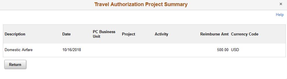 Project Summary Select Project Summary from the Action dropdown menu to access the Travel Authorization