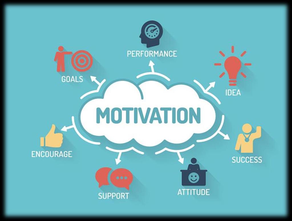 Motivation Energize your team to do good things! Your team can have all the knowledge and skill in the world but if they are not motivated its unlikely they will achieve their true potential.