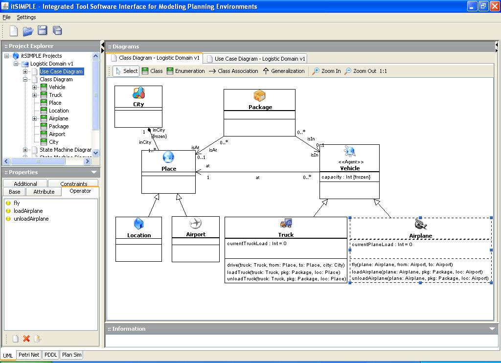 of the snapshots created during the plan is made, like in the other snapshots, with UML Object Diagrams.