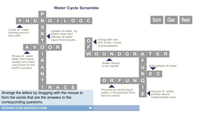 Hydrologic Cycle Crossword