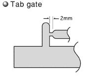 b. The size of the gate is 0.8mm to 1.2mmφ. c.