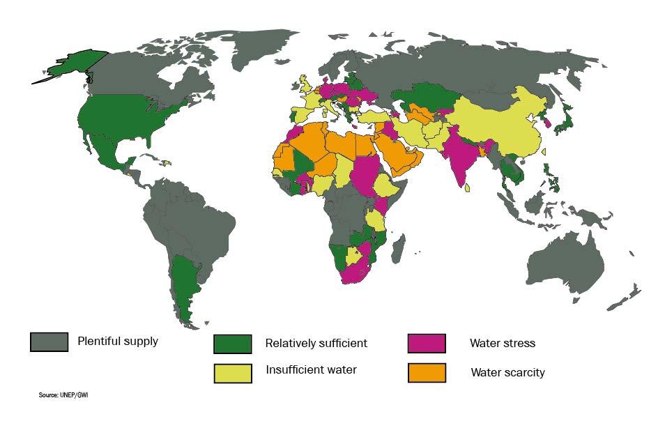 WATER RESOURCES Global internal