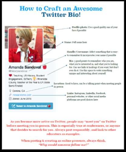 Twitter Bio Handout Your Twitter bio is your personal brand, your elevator pitch Who you are, what you are interested in