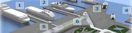 New Passenger, Ferry and Cruise Terminal Port of Zadar Project Total investment scope: of EUR 190 million Toll Phase collection, one LOT operation I has already and maintenance been of the developed