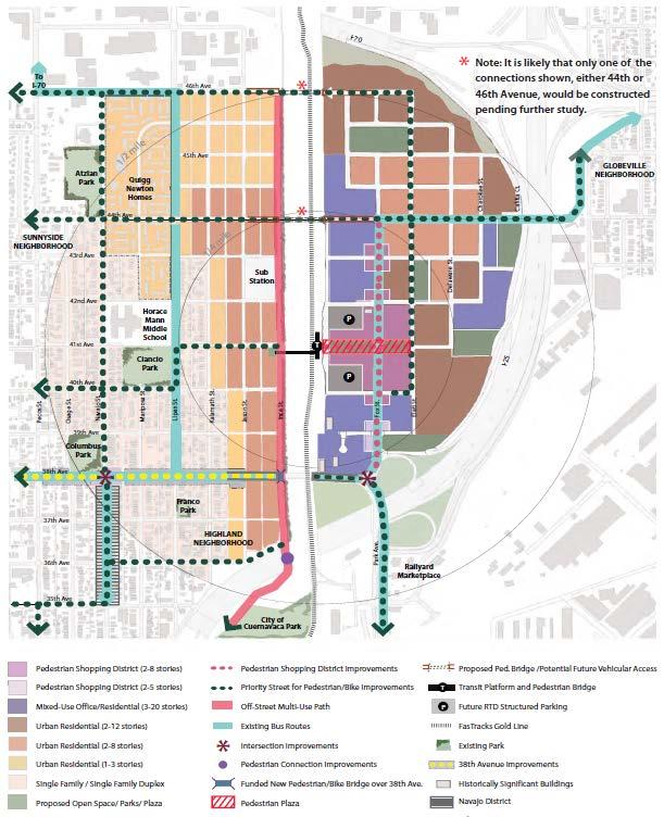 41 st & Fox Station Area Plan (2009) Major Implementation Challenges: Deficient roadways, missing multi-modal infrastructure. Limited rights-of-way to handle increased congestion.
