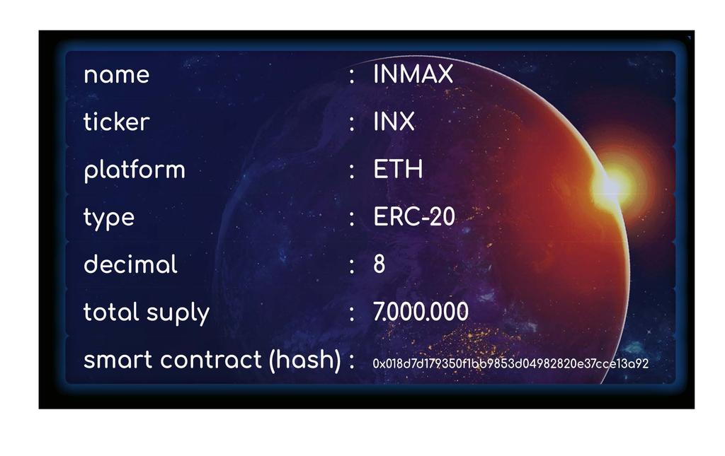 INX TOKEN INX is a utility token, which is used on