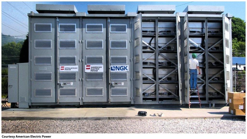 Energy Storage Superconducting Magnetic Energy Storage Compressed Air Energy Storage Electrochemical