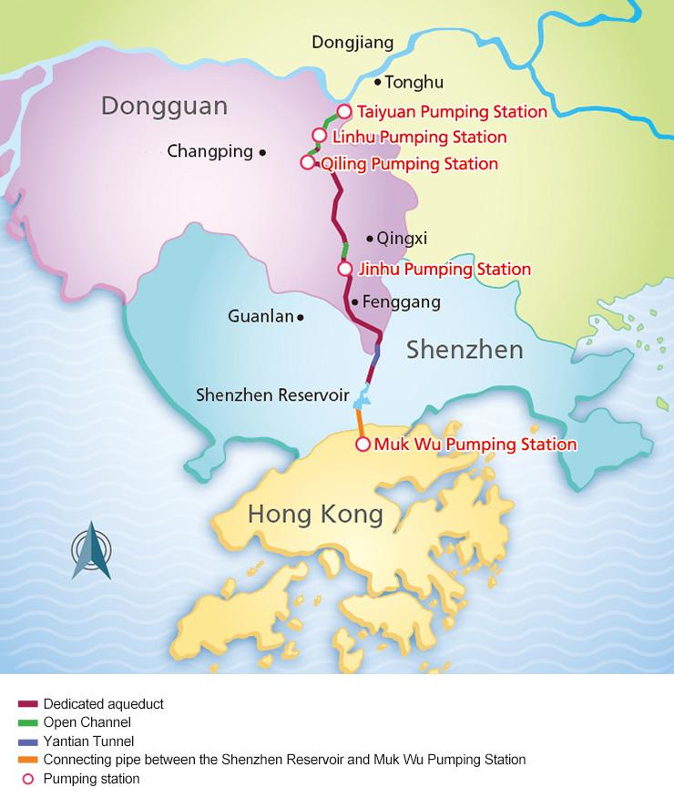 Water supply in HK Dongshen-HK project: Ø80% of total fresh water consumption Ø Most 1.
