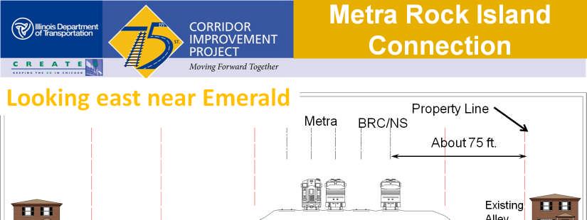 The addition of the Metra bridge requires wider spacing of the tracks, which makes the entire corridor wider. A retaining wall would be required.