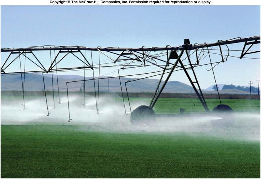 PART 5:OTHER AGRICULTURAL RESOURCES Water Fertilizer Energy Pesticides Agriculture is the biggest global consumer of water, but