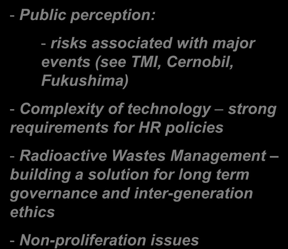 perception: - risks associated with major events (see TMI, Cernobil, Fukushima) - Complexity of technology strong requirements for HR policies - Radioactive Wastes