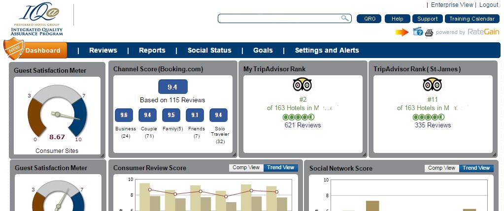 Integrated Quality Assurance PROPRIETARY REPUTATION MANAGEMENT TOOL Maintain quality by monitoring guest feedback Quantifies social commentary and relates it to global standards in specific
