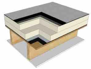 Conventional Roof Exposed Membrane Control layers Water
