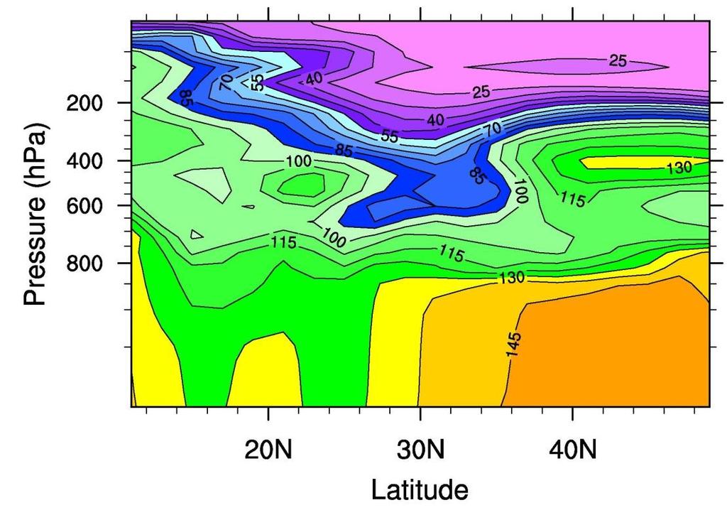 tropospheric ( >= 85 ppbv) air Stratospheric O 3 tracer (O 3 S) [Lin et al.
