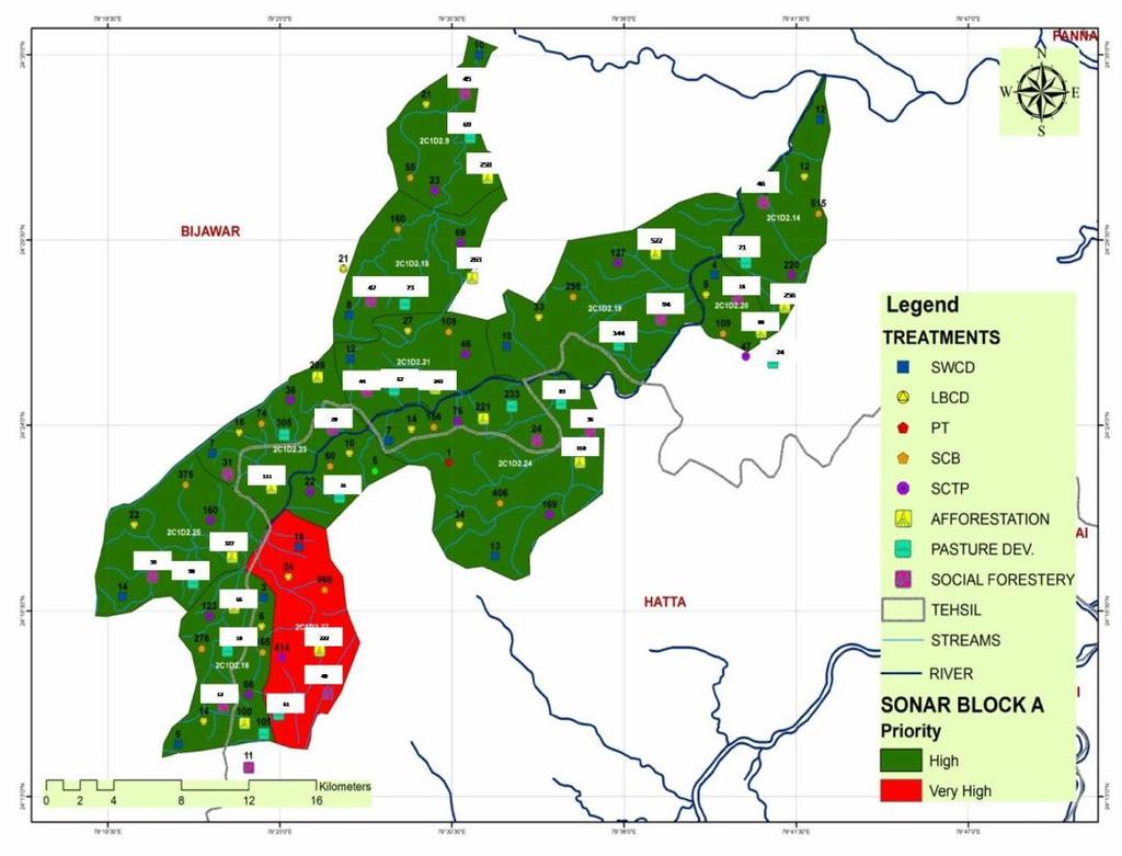 Figure 1.13: Tehsil Wise and Watershed Wise Proposed Treatments in Eleven Prioritized Sub-Watersheds (2C1D2.9, 2C1D2.18, 2C1D2.19, 2C1D2.