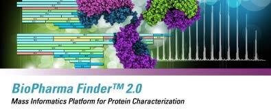 Subunit Analysis in Protein Mode on Q Exactive HF LC-MS analysis of reduced Trastuzumab Light Chain R = 1, Full MS * 24+ * 977.5 978.
