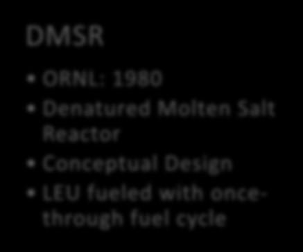 design Conclusion: IMSR has no fundamental technology challenges remaining MSRE ORNL: 1964-1969 Molten Salt Reactor
