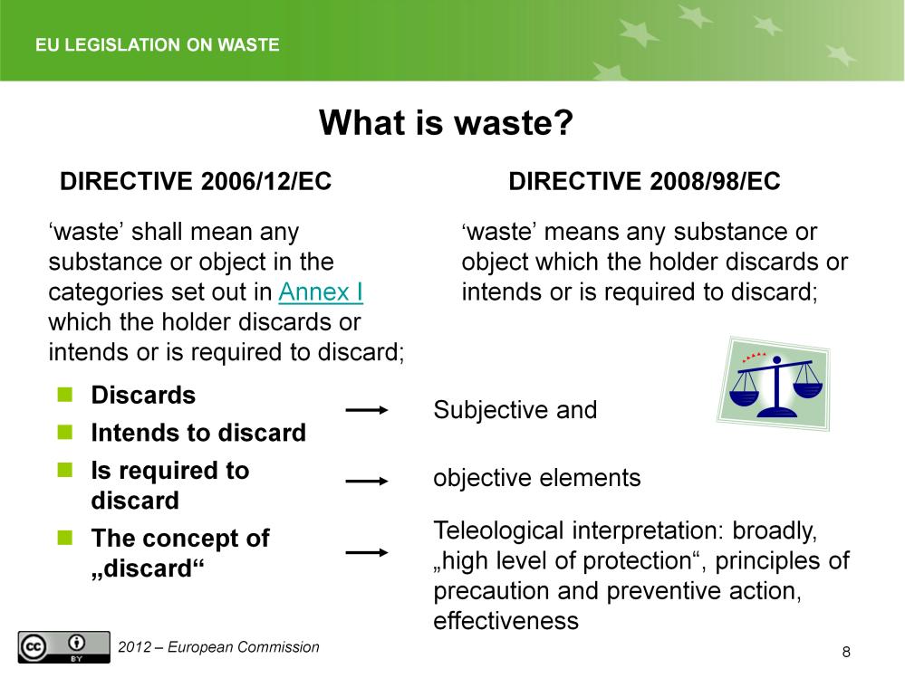 This slide compares the definition of waste in the old and the new WFD. Except for the elimination of the reference to Annex I the definition remains unchanged. The relevant term is to discard.