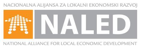 Local Economic