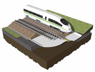 Extending track-bed life using geosynthetics Sub-grade erosion pumping over a clay or silty subgrade.