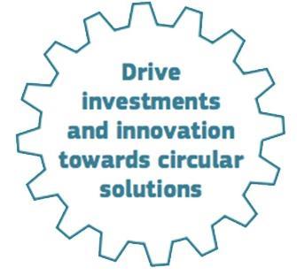 Innovation is a key enabler for the transformation of the plastics value chain.