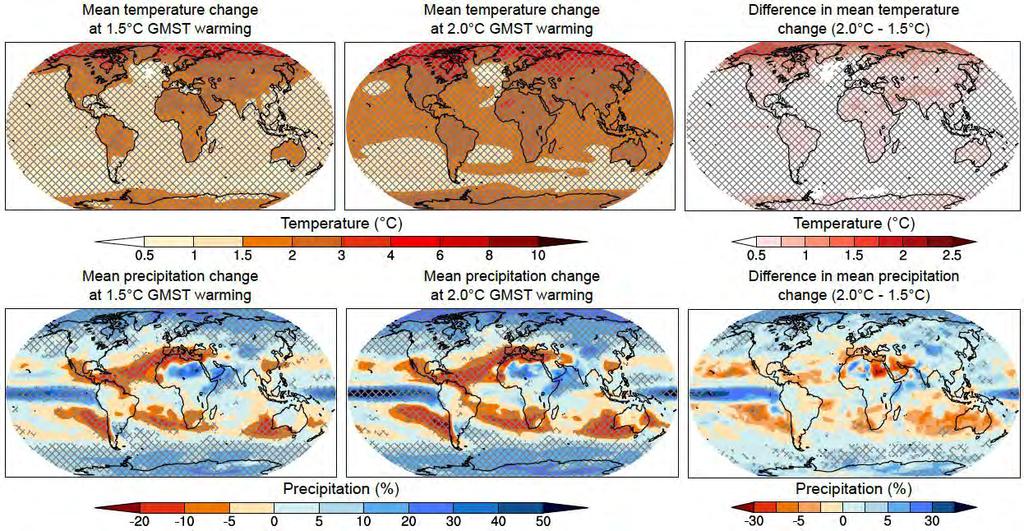 Spatial patterns of changes in mean temperature and precipitation Global