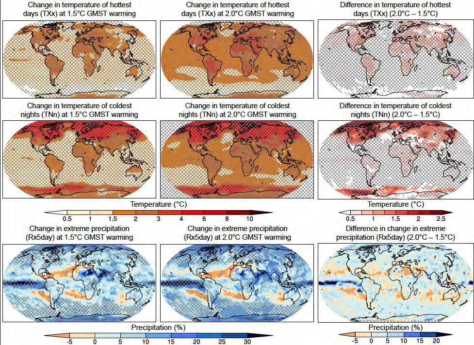 Spatial patterns of changes in extreme temperature and