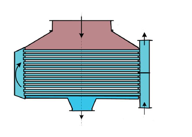 Cooling water circuit