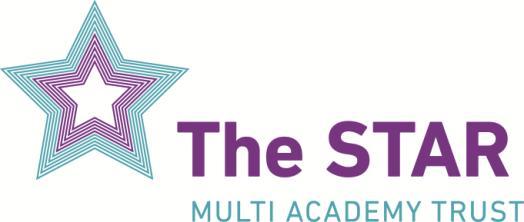 Flexible Working Policy & Procedure Academies The STAR Multi Academy Trust This policy was last reviewed on April 2018 This policy is scheduled for review on <insert date here> Section Contents Page