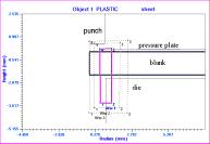 Studies on the Punching Characteristics of Rigid Copper Clad Laminates 37 Kg) Load ( (b) a b c Displacement (mm) Fig. 9.