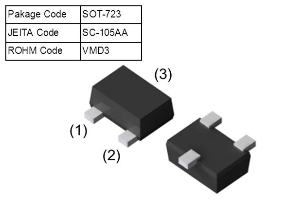 DA221M Switching Diode V RM 20 V Outline Data sheet Features High reliability Small mold type I FM 200 ma I o 100 ma I FSM 300 ma Inner Circuit Application Packaging Specifications General switching