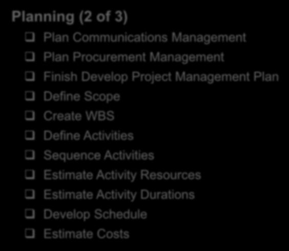 Planning Pre-Project Common Processes, Tasks, and Activities Initiating Planning Executing Closing Post-Project Planning (2 of 3) Plan Communications Management Plan Procurement Management Finish