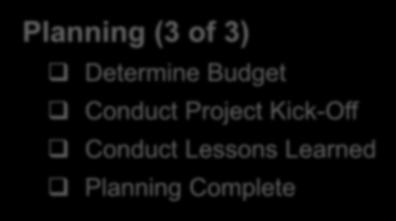 Planning Pre-Project Common Processes, Tasks, and Activities Planning (3 of 3) Determine Budget Conduct Project Kick-Off Conduct Lessons Learned Planning