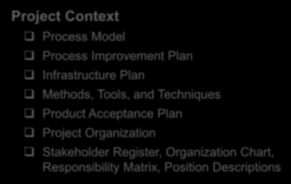 A Project Management Plan Introduction Project Context Project Planning Project Assessment and Control Project Delivery Supporting Process Plans Project Context Process Model Process Improvement Plan