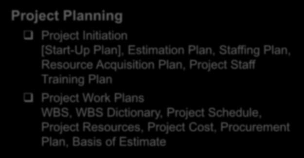 A Project Management Plan Introduction Project Context Project Planning Project Assessment and Control Project Delivery Project Planning Project Initiation [Start-Up Plan], Estimation Plan, Staffing