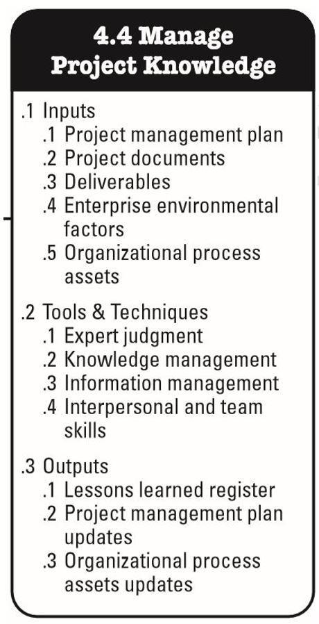Manage Project Knowledge Process The process of using existing knowledge and creating new knowledge to achieve the project s objectives and contribute to organisational learning.