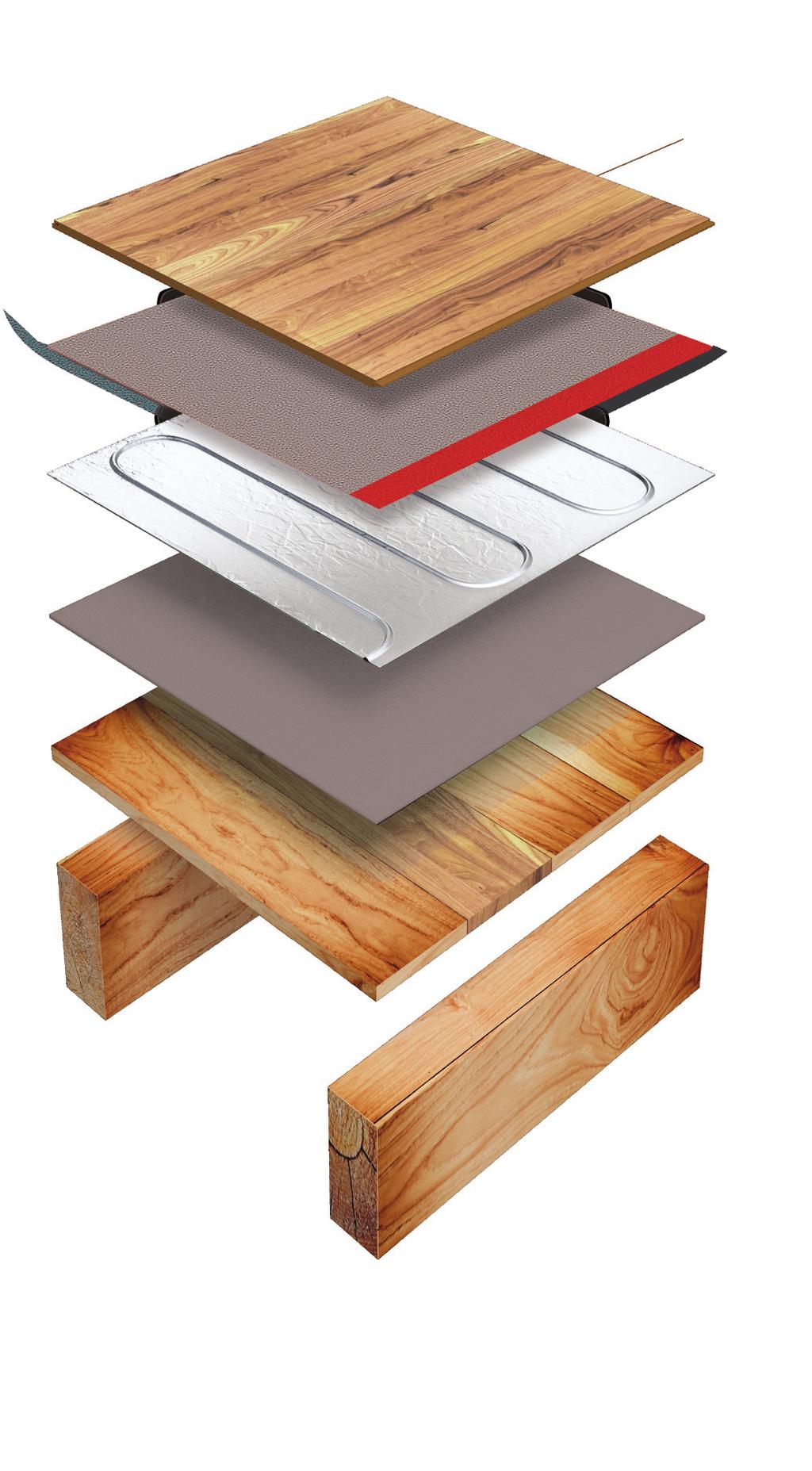 Our recommended solution Engineered timber and