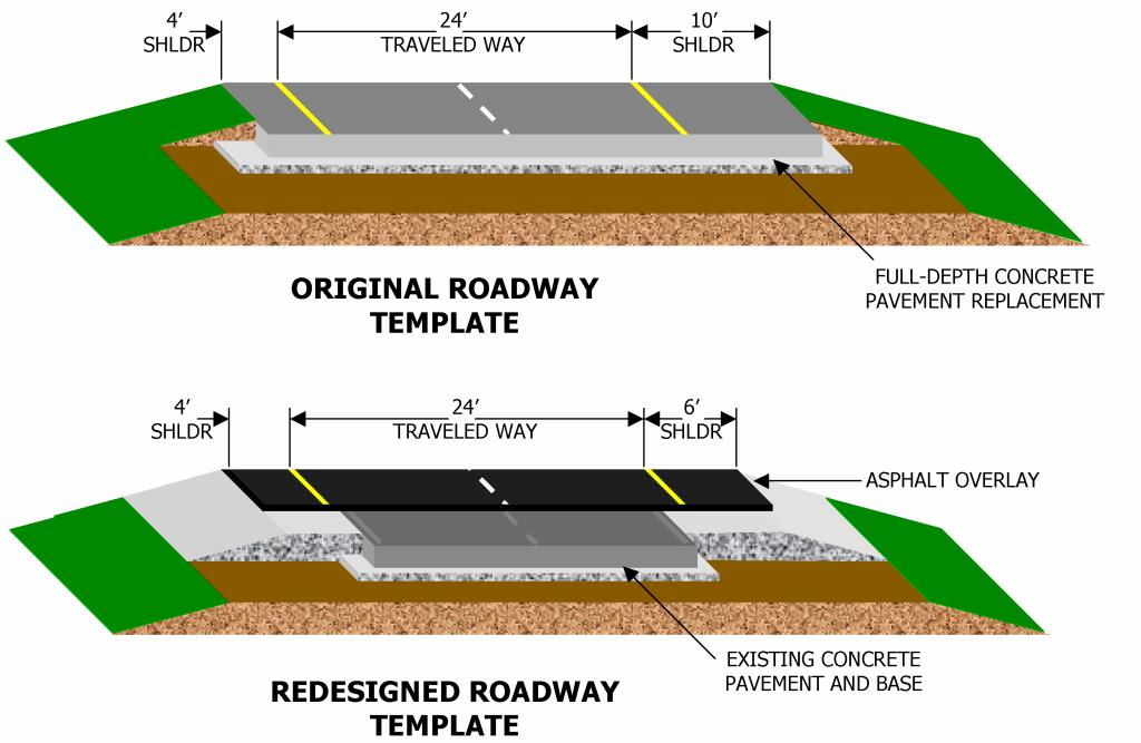 Practical Design Add-a-lane project to upgrade major route to four-lane expressway.