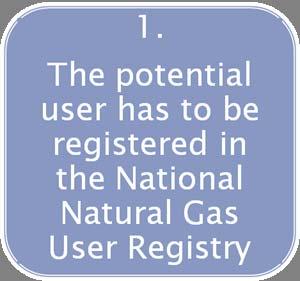 the LNG User reserves