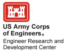 return to normal Existing projects CERTS Micro grid Test Bed (AEP) - Testing started 11/06 GE demo -Advanced controls, energy management and protection technologies US Army