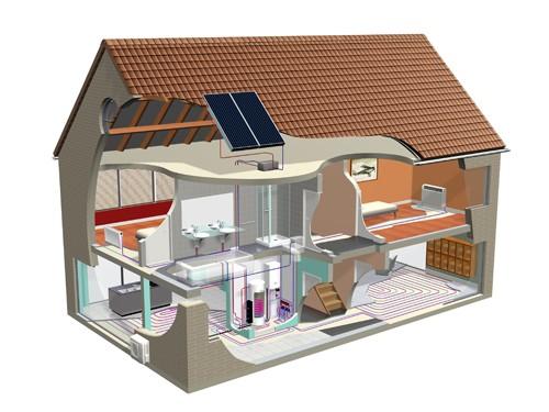 Heating Example Daikin Altherma, the intelligent way to comfort CAPACITY RANGE: - room